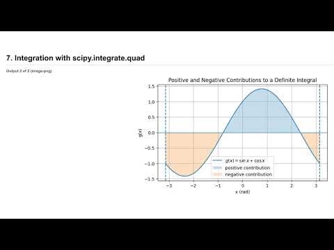 Lesson 6.1: Numerical Integration, Part 1