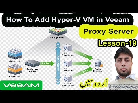 How To Add Hyper-V VM in Veeam Proxy Server | Veeam Backup and Replication | Lesson-19
