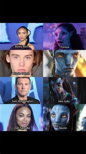 Avatar Cast and their Na'vis #avatar #jamescameron #avatar3 #shorts #avatarshorts #casting #navi