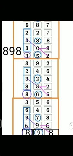3D## 1.11.2025#20ကြိမ် #2dshow #puzzle #3d #games