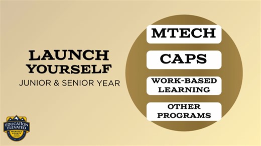 🚀 Launching Futures at Wasatch From hands-on Career & Technical Education (CTE) courses and CAPS programs to real-world internships, Wasatch students are gaining the skills, confidence, and experience they need to succeed after graduation. These Launch Courses help students explore careers, earn certifications or college credit, and work alongside industry professionals—before they ever leave high school. At Wasatch, learning isn’t just about school. It’s about launching into life. | Wasatch Co