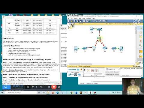 5.6.1a Basic Rip configuration
