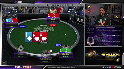 Community Poker Night w/ Giveaways & Prizes [NO DELAY] | Anyone Can Play!