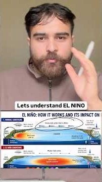 El Niño Explained + Wet Bulb Temperature #elniño #wetbulbtemperature #elñiño