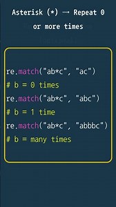 Regex Meta Characters