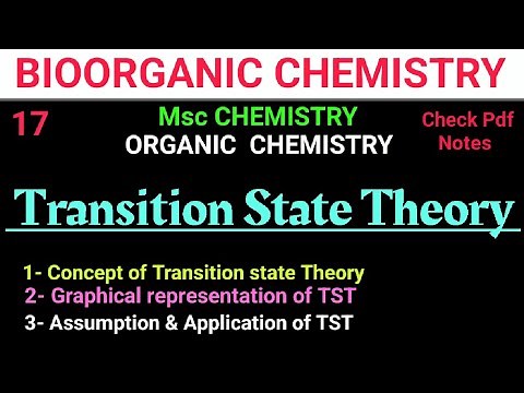 Transition State Theory~Theory+Graph+Application #mscchemistrynotes #bioorganic ‪@itschemistrytime‬