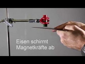 Abschirmung der Magnetkraft