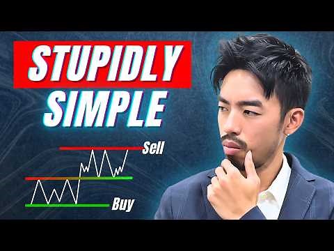 The Easiest Trading Strategy for Beginners (That Actually Works!)
