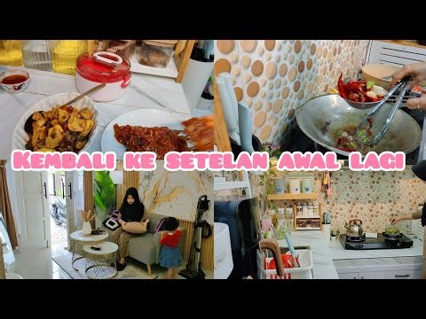 IT'S BACK TO THE INITIAL SELF-RELATED SETTINGS AGAIN