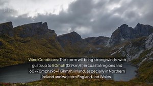 Storm Darragh to Lash UK with 80mph Winds, Heavy Rain, and Weather Warnings