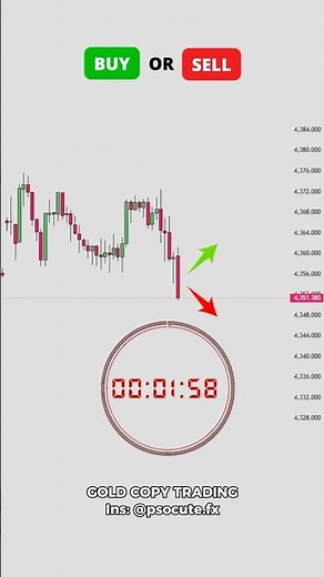 Would you Buy 📈 or Sell 📉? Watch till the end to find out!