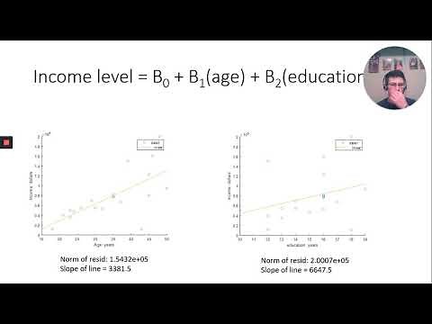 Regression/GLM/Design Matrix in fNIRS