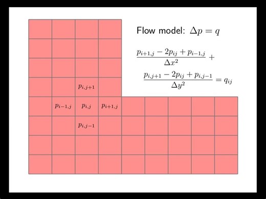 MRST Matlab reservoir simulation tool 2