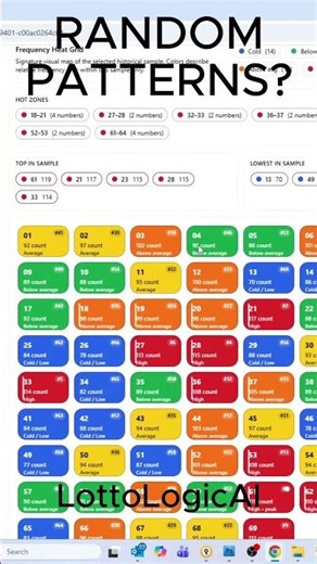Why Random Lottery Results Still Create Patterns