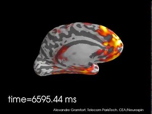 Source localization of continuous Magnetoencephalography (MEG) data
