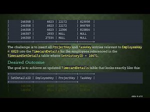 Inserting Rows into the Same Table Using Data from Different Rows Based on Another Table in SQL