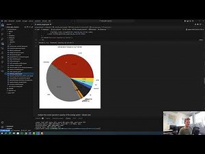 Analyse PyPSA-Earth results & networks