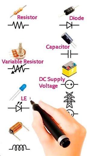 electronic components and their symbols #electroniccomponents #symbols