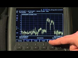 Interference Analysis | FieldFox Handheld Analyzers | Keysight Technologies