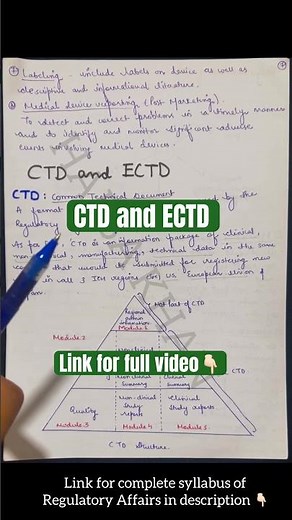 CTD & ECTD | Common Technical Document and Electronic Common Technical Document #regulatoryaffairs
