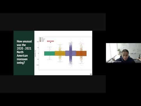 2026 Climate Variability and Change Working Group