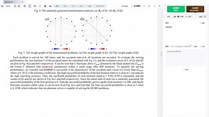 【论文阅读】16-channel Photonic Solver for Optimization Problems on a Silicon Chip --2