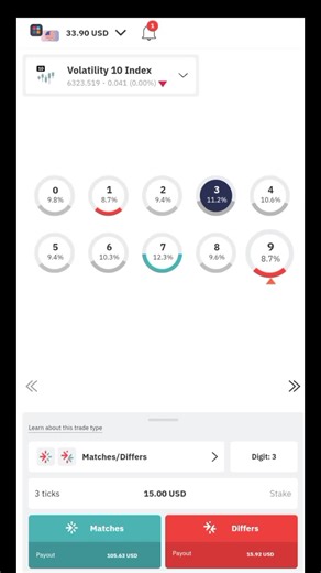 Effective Trading Strategies for Beginners