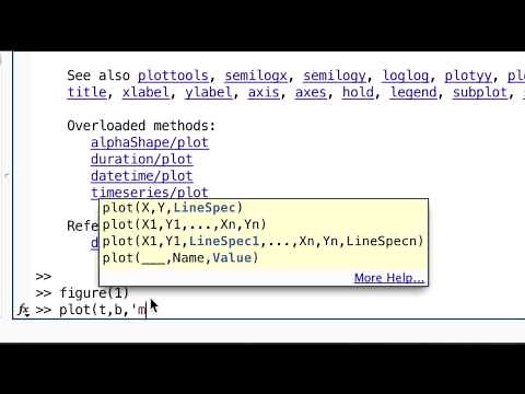 Lesson 4.4: Plotting