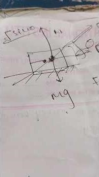 part 2 Newton's laws of motion