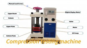 Digital Display 2000kN Concrete Compression Testing Machine Price / Manual Cement Brick Compressive Strength Testing Machine
