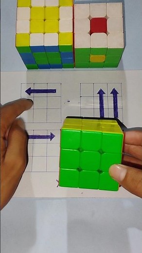 easy magic trick to solve Rubik's cube