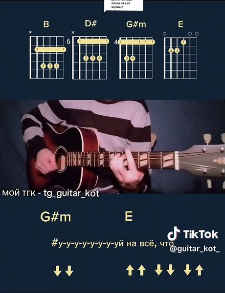 Master Guitar Chords for Popular Songs Easily