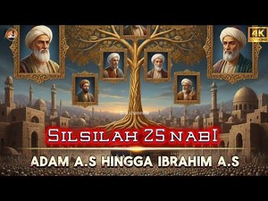 The Lineage of the Prophets and Messengers | Part 1 #ProphetsandRasul #Part1 #IslamicStory