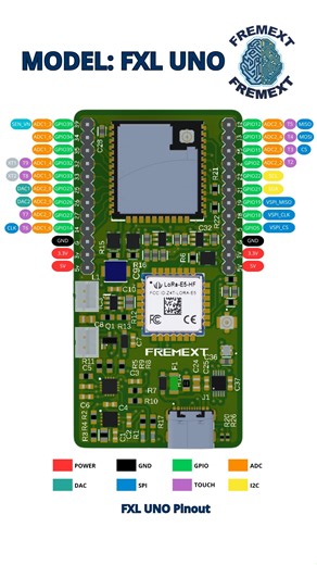 fremext on Instagram: "FXL UNO es una placa compacta y potente, ideal para proyectos de IoT, agricultura inteligente, aplicaciones industriales y mucho más. Incorpora como chip principal el ESP32, junto al LoRa Wio-E5, un conector para celda solar de 12V y otro para batería de 3.7V. Cuenta con LED 1 para encendido, LED 2 para carga de batería, USB tipo C, un LED RGB WS2812B, conector de antena LoRa, dos pulsadores para reset y boot del ESP32, y un pulsador adicional para el reset del Wio-E5. El