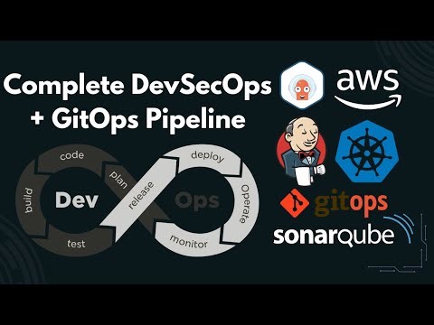 Production-Grade DevSecOps + GitOps Pipeline on AWS using Jenkins, Kubernetes, SonarQube & ArgoCD