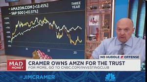 Cramer on why investor sentiment around Amazon is near 'multi-year lows,' according to JPMorgan