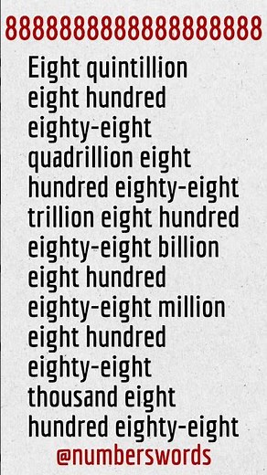 8888888888888888888 Numbers Names / NUMBER SPELLING #shorts #viral #trending