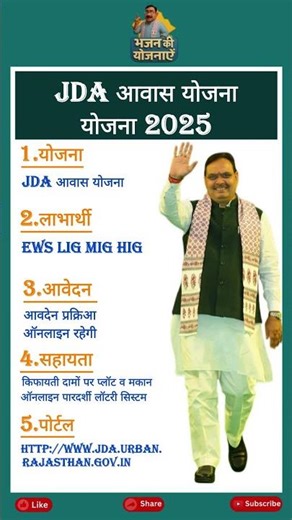 👉 CM Bhajanlal JDA आवास योजना 2025 | Jaipur Development Authority Awas Yojana