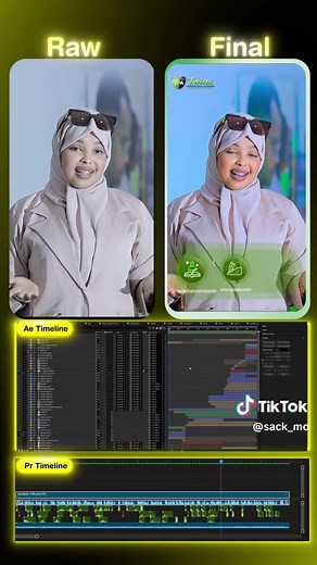 Somalia Timeline Breakdown Motion Graphics Tutorial