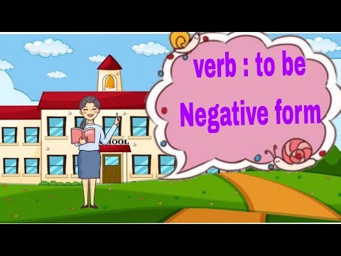 Verb to be Negative form full form and short form