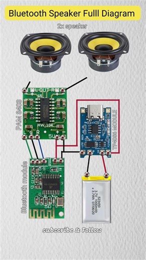 Simple DIY Bluetooth Speaker Circuit Diagram Explained!