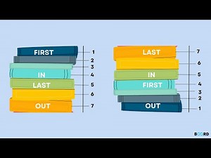 What is a Stack? (LIFO Explained with Animation)