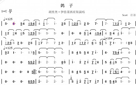 La Paloma（鸽子）--胡里奥演唱--动态简谱