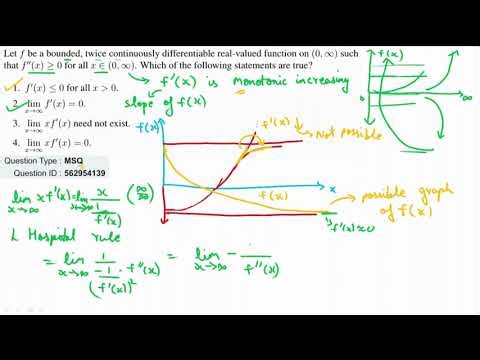 Analysis of a function QID 562954139 CSIR NET-July 2025 PYQ | Real Analysis