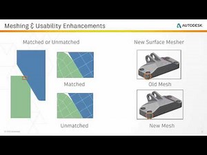 What's New in Autodesk Simulation Mechanical 2017
