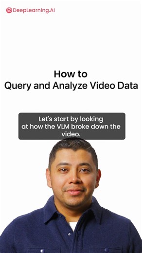 Go from raw video to structured data.Segment the timeline, generate descriptions for each window, and track what happens across a meeting. This is the foundation for querying and retrieving from video at scale.Learn how to do this in Building Multimodal Data Pipelines: