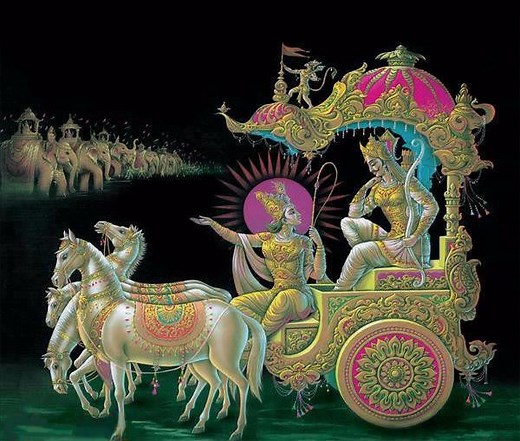 Karmanye Vadhika raste Shloka meaning