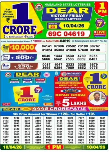 Nagaland lottery result today 1pm 10/04/2026 - morning Nagaland night 🤑