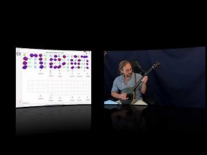 Fretboard Mapping - Open C Tuning
