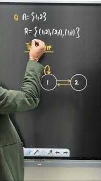 Relation and function most important pyq class 12th maths Chapter 1 #cbse #maths #pyq #class12th